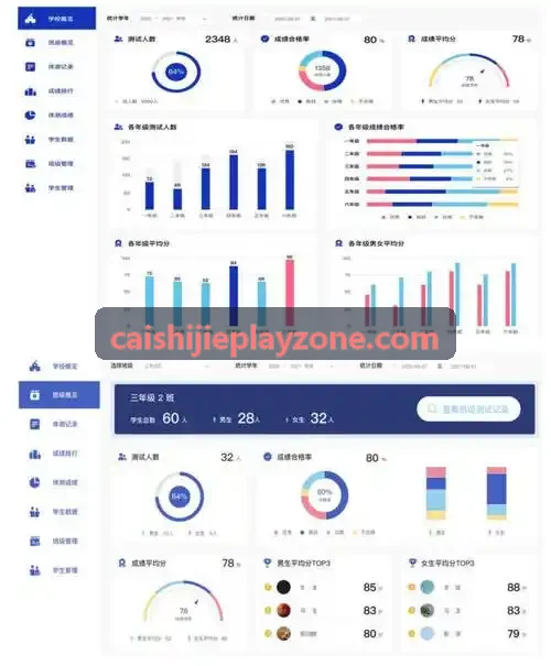 彩世界系统线下连锁门店应用成效